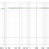 66-100; Frequency Response-
40W @ 4 ohms