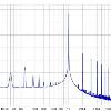 66-100; 
4.5W @ 1kHz - 4 ohms
16384-point spectrum using Hann window and 64 averages
Input RMS -20.1dB FS
Distortion at 1,007.1Hz, -20.1dB FS
Based on 8 harmonics
THD 0.559%
THD+N 0.588%
2nd harmonic 0.481%
3rd harmonic 0.209%
4th harmonic 0.146%
5th harmonic 0.097%
6th harmonic 0.043%